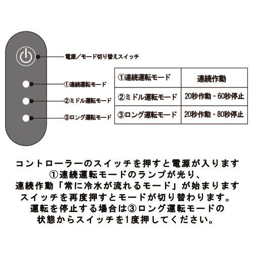 mazume×ICEMAN®水冷ベスト