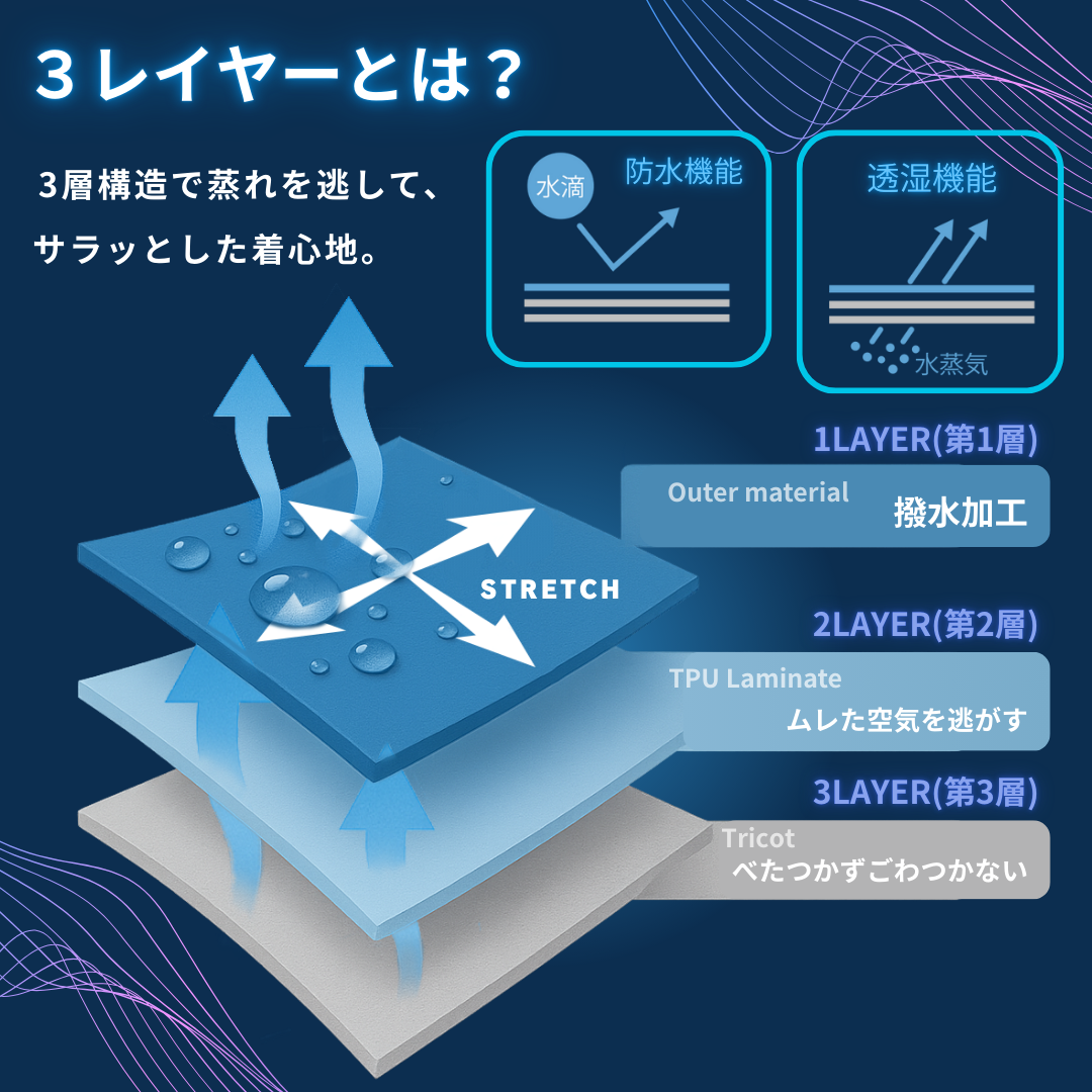 mazume コンタクトレインスーツ