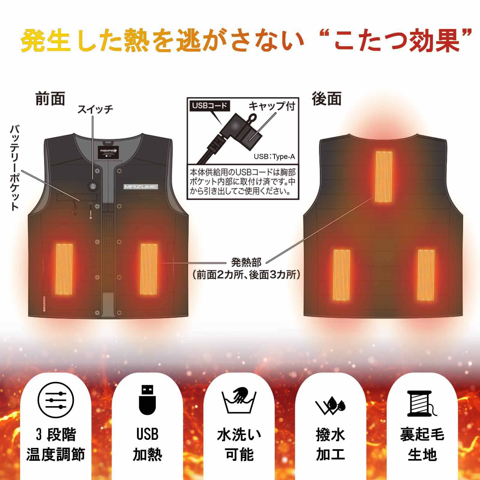 ヒーター ベスト 安い 釣り