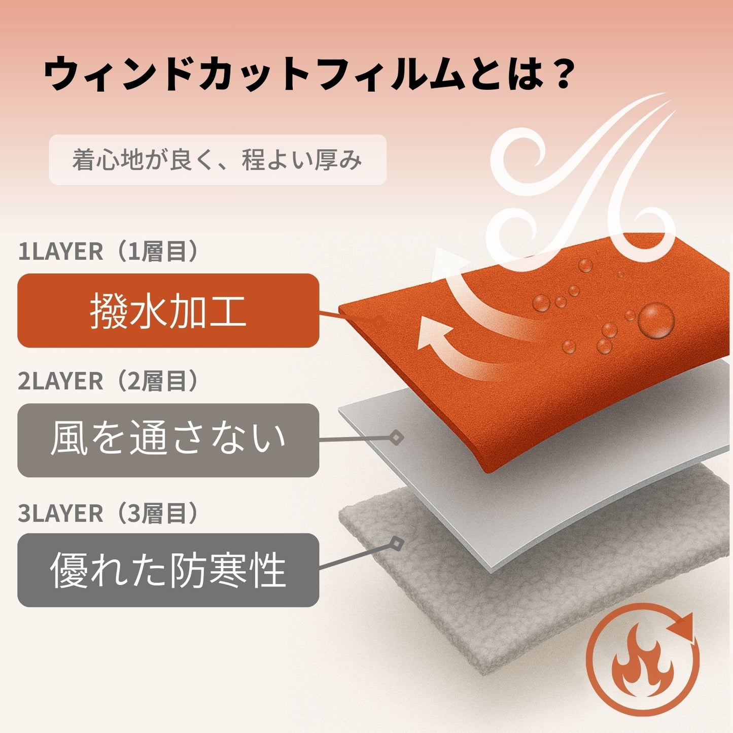 mazume ウインドカットＭＰジャケット