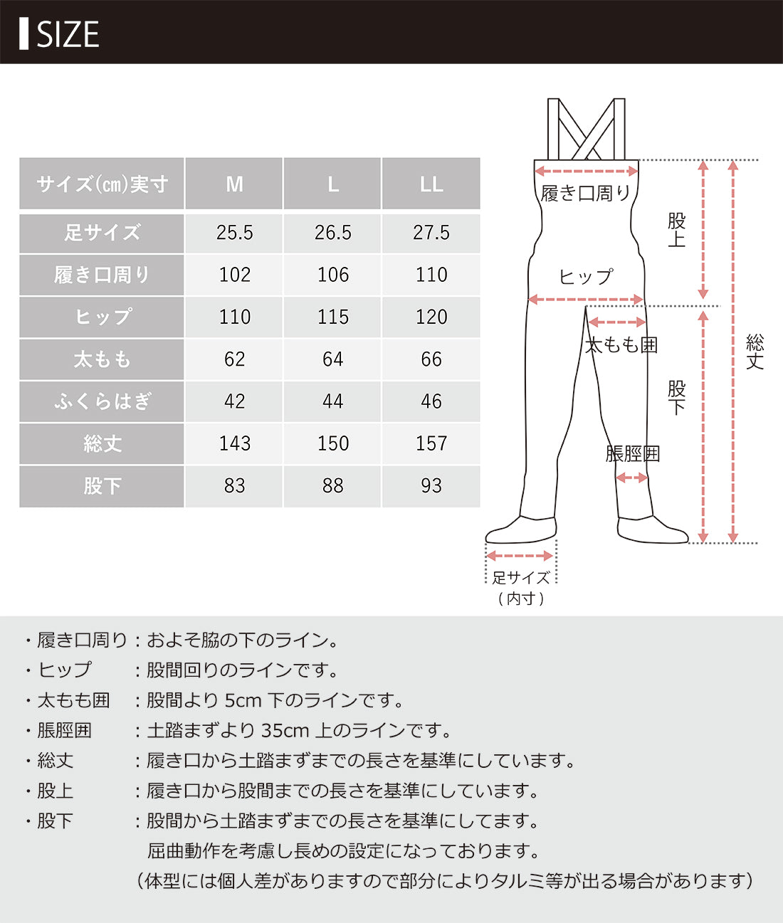 mazume ゲームウェーダーVer.2 サーフマニア