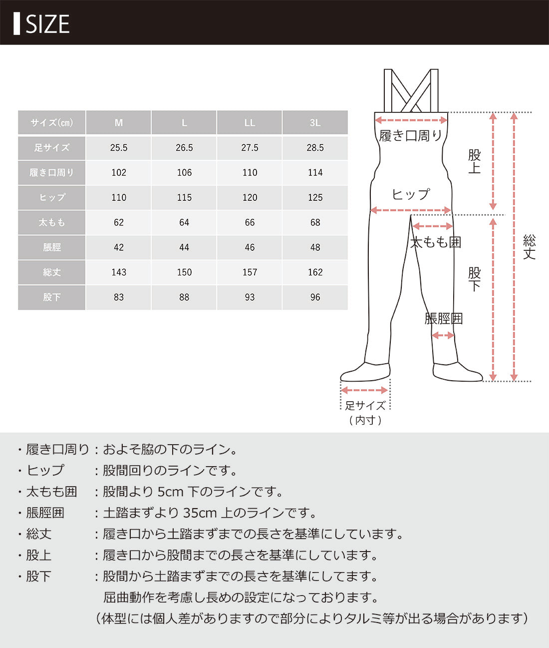 mazume ゲームウェーダーVer.2 タイドマニア